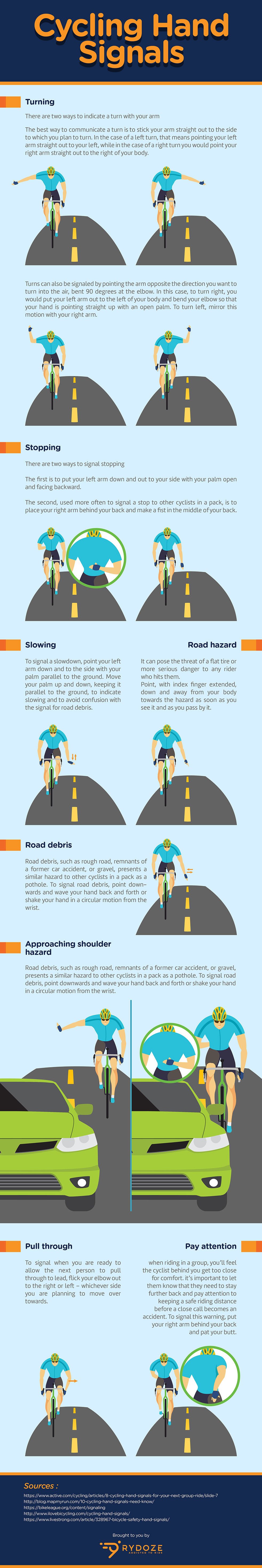 Cycling Hand Signals